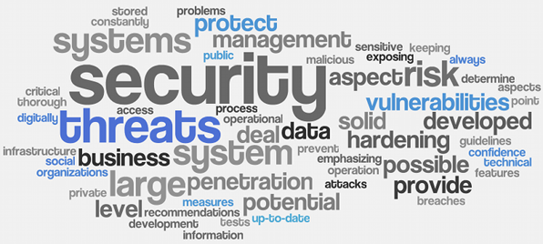 it_security-tagcloud