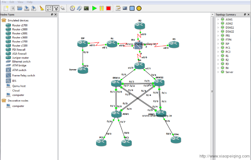 topology