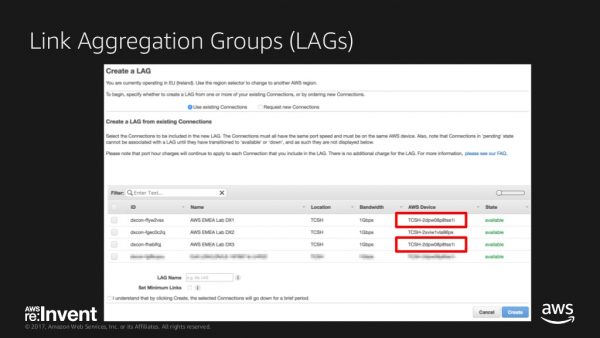 deep-dive-aws-direct-connect-and-vpns-net403-reinvent-2017-38-1024