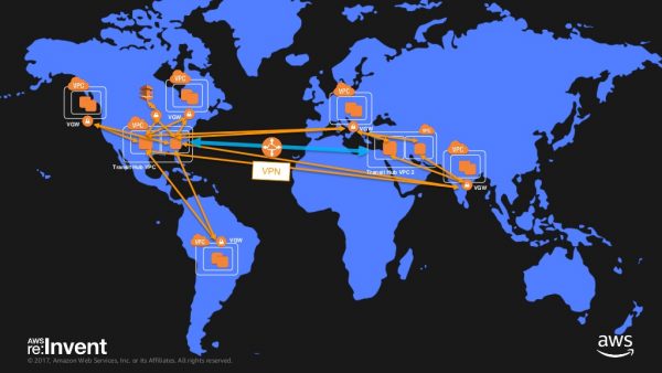 extending-data-centers-to-the-cloud-connectivity-options-and-considerations-for-hybrid-environments-net301-reinvent-2017-126-1024