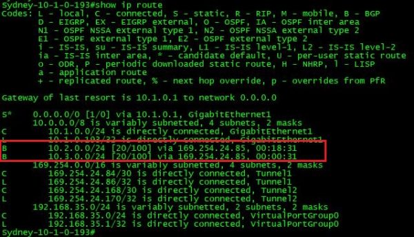 show ip route on R1