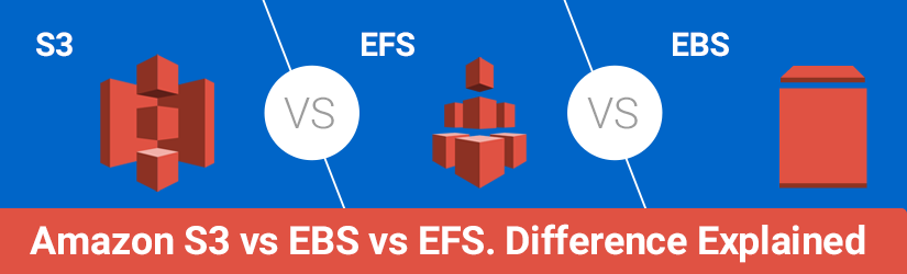 Ефс 1 в 2024 году нулевая. EBS AWS. AWS s3 сторажд. S3 хранилище Amazon. ЕФС 1.1.1.3 сзпгос.